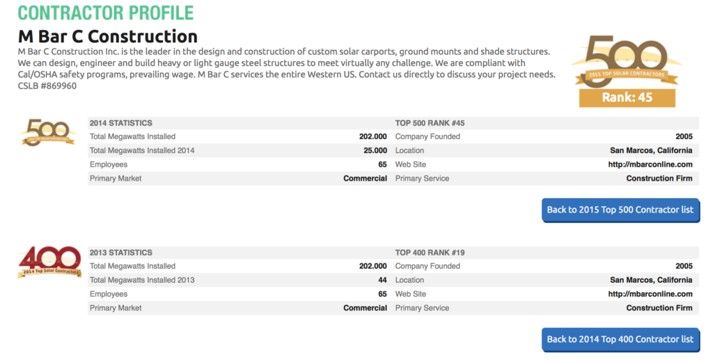 #45 in 2015 Top 500 North American Solar Contractors 1 Top 500