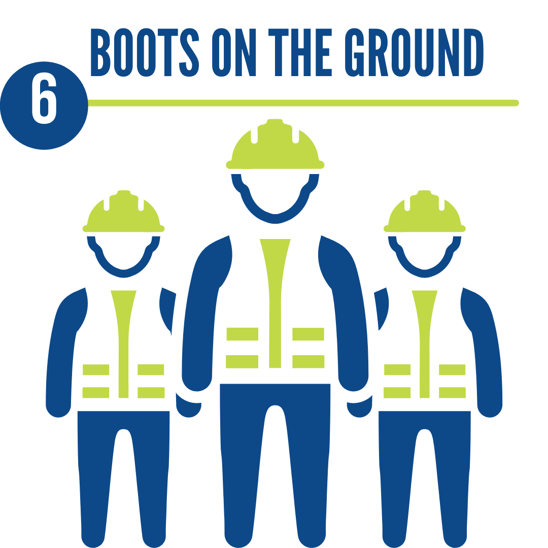 Add a heading (13) Add a heading 13