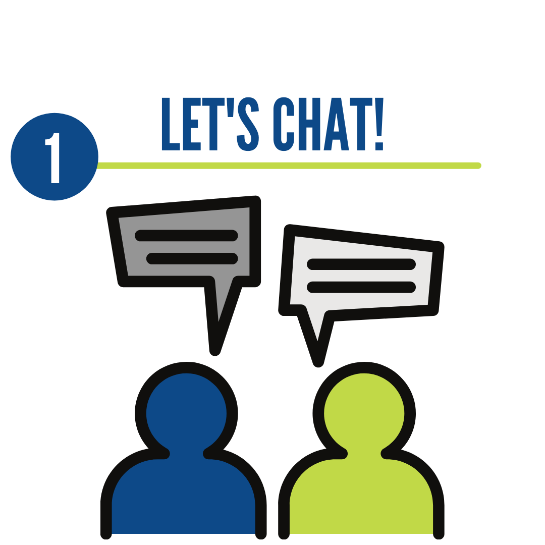 Add a heading (3) Add a heading 3