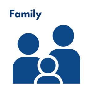 M Bar C Values Family